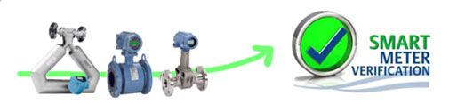 How do you know if your flow meter works